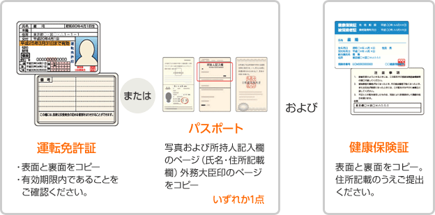 東京スター銀行カードローンの必要書類